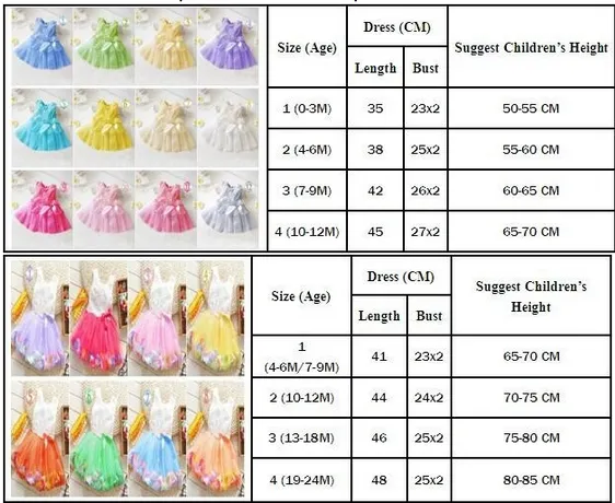lace flower cute baby dress Party Wedding Birthday baby girls dresses Candy colors princess infant dress Spring summer 0-2